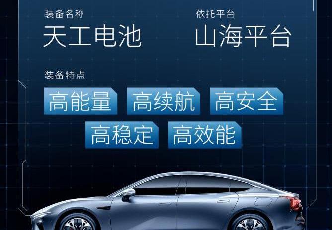Nezha S, Seal, Feifan R7, Krypton, Nezha Automobile