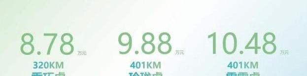 Volkswagen, Great Wall, Geometry E, FAW, BYD