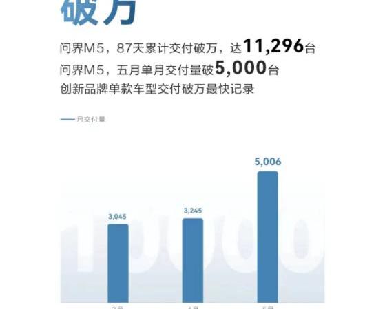 Krypton, Tucki, LI, Weilai, Aito