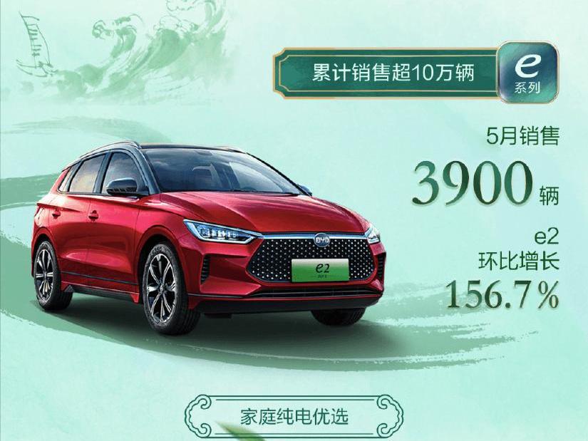 BYD, Han, destroyer 05, yuan PLUS, dolphin