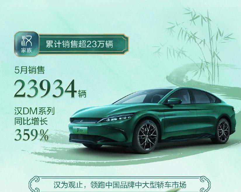 BYD, Han, destroyer 05, yuan PLUS, dolphin