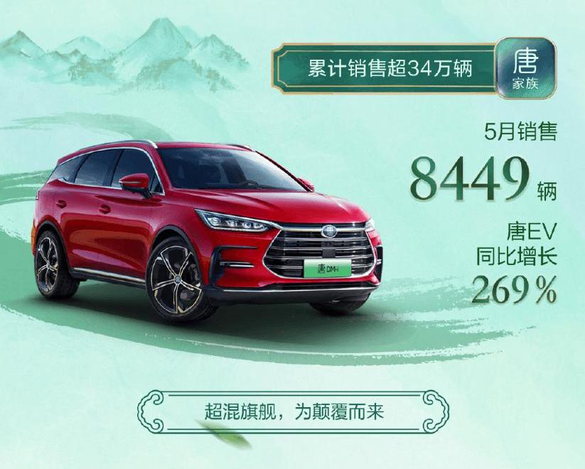 BYD, Han, destroyer 05, yuan PLUS, dolphin