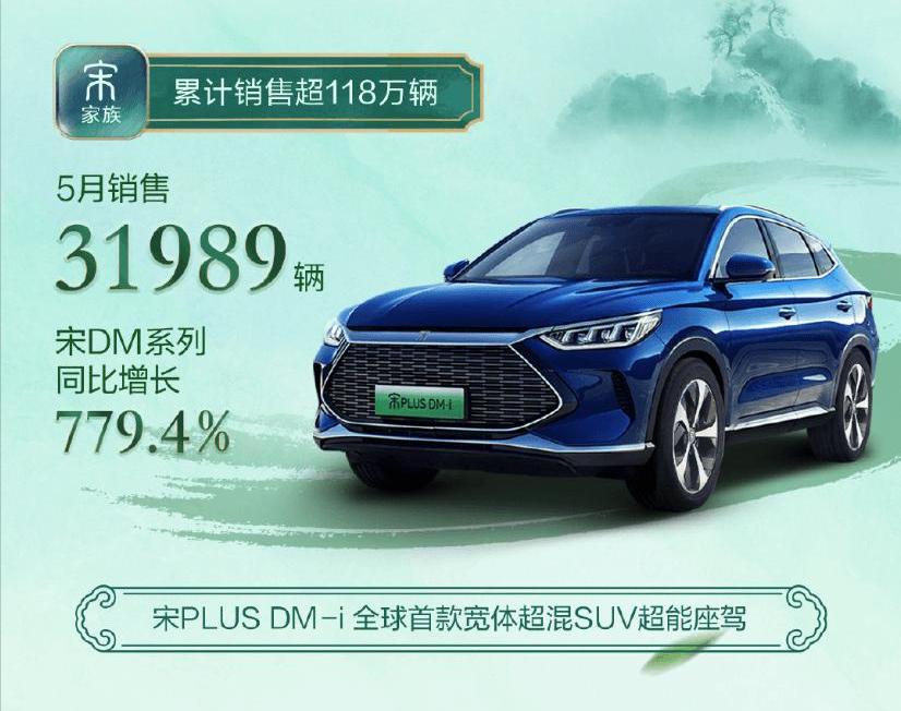 BYD, Han, destroyer 05, yuan PLUS, dolphin