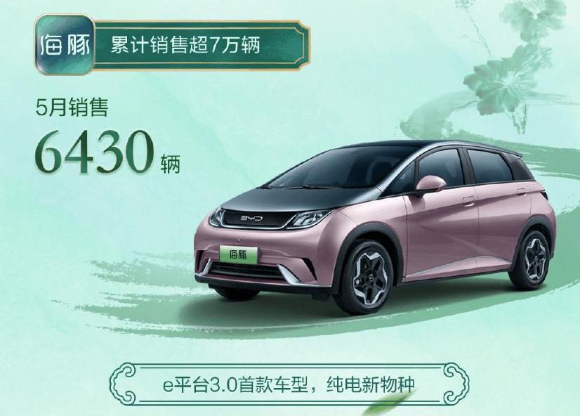 BYD, Han, destroyer 05, yuan PLUS, dolphin