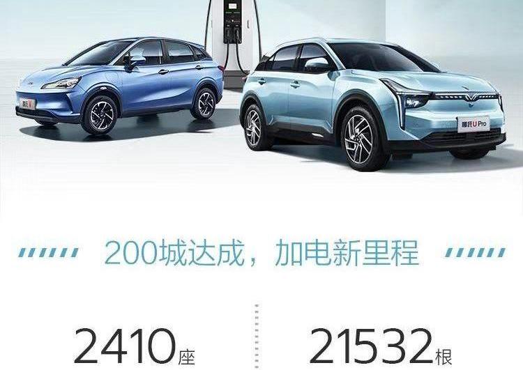 Aouita, Tesla, Weilai, Nezha S, Aouita 11