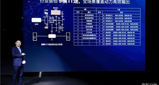 Chery, tiggo 8, tiggo 8 PLUS, BYD, Volkswagen