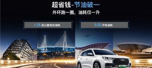 Chery, tiggo 8, tiggo 8 PLUS, BYD, Volkswagen
