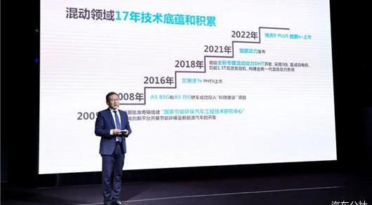 Chery, tiggo 8, tiggo 8 PLUS, BYD, Volkswagen