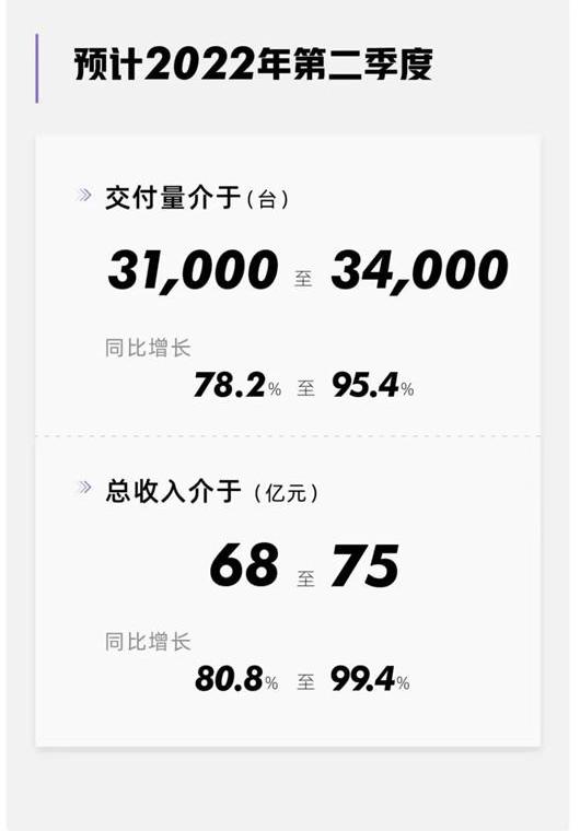 Tucki, Weilai, Volkswagen, Tucki P5, Tucki G3