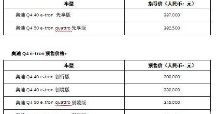 Audi, FAW, Audi A8, Beijing