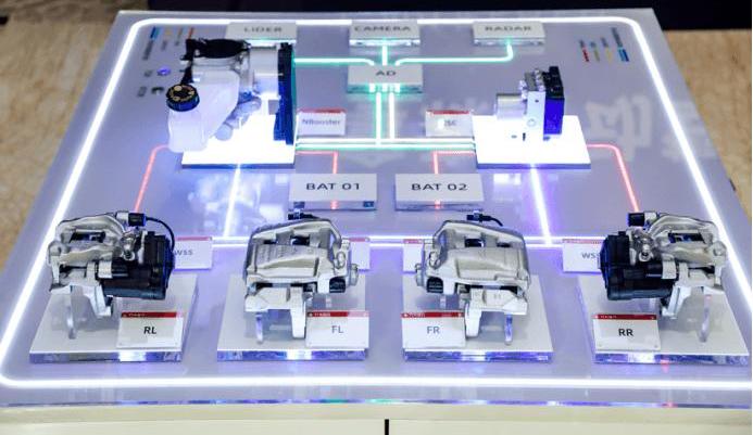 Great Wall, BYD, Chang 'an, krypton, concentrated