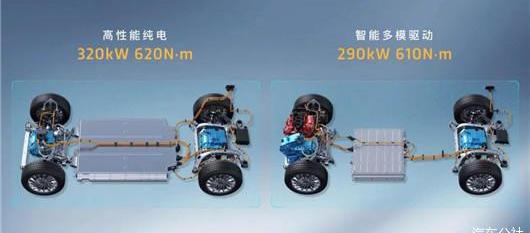 Lantu Automobile, Mercedes-Benz, Toyota, Erffa, Dongfeng