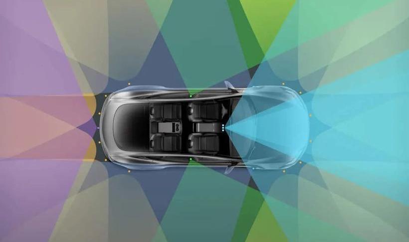Tesla, Model 3, discovery, model x, model s