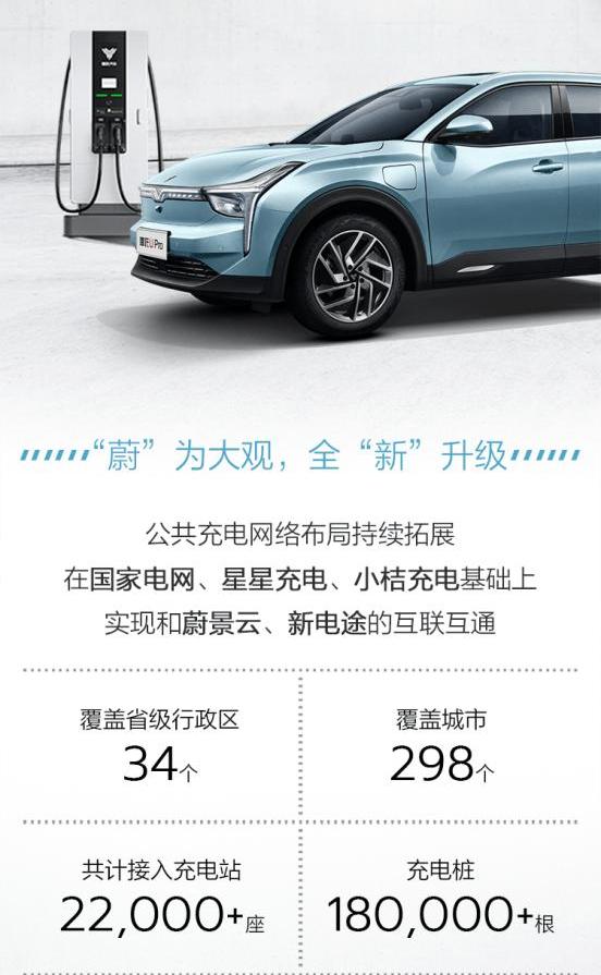 Nezha auto
