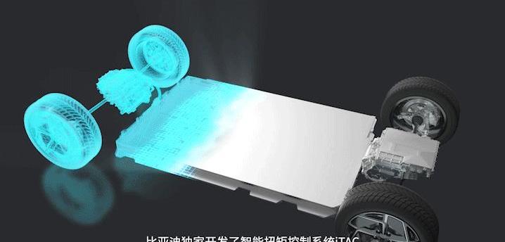 BYD, Seal