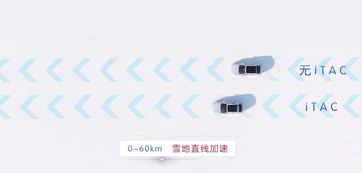 BYD, Seal