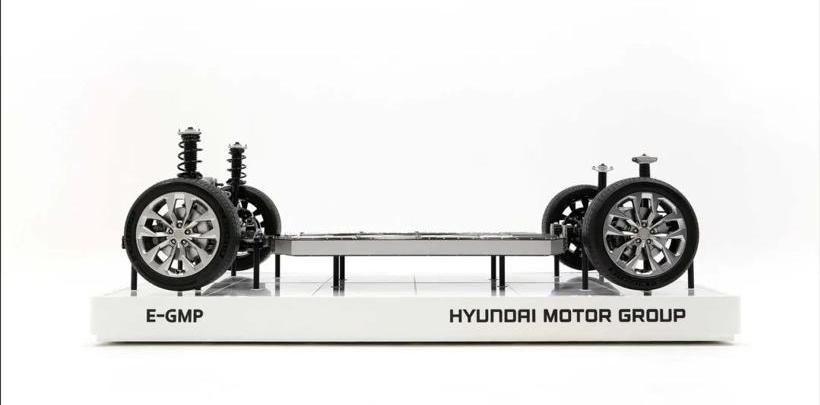 Hyundai, Beijing, Janice, Kia, Honda