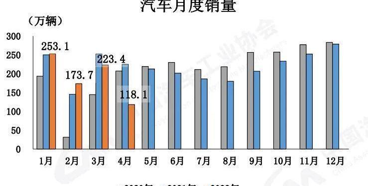BYD, Ai 'an, extremely krypton, Discovery, FAW