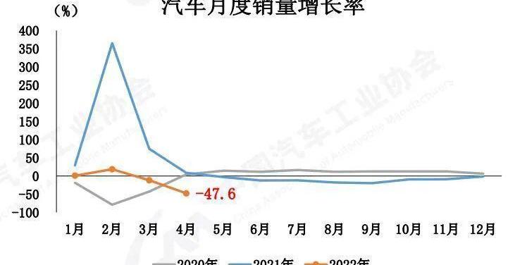 BYD, Ai 'an, extremely krypton, Discovery, FAW