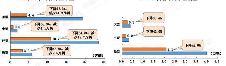 BYD, Ai 'an, extremely krypton, Discovery, FAW