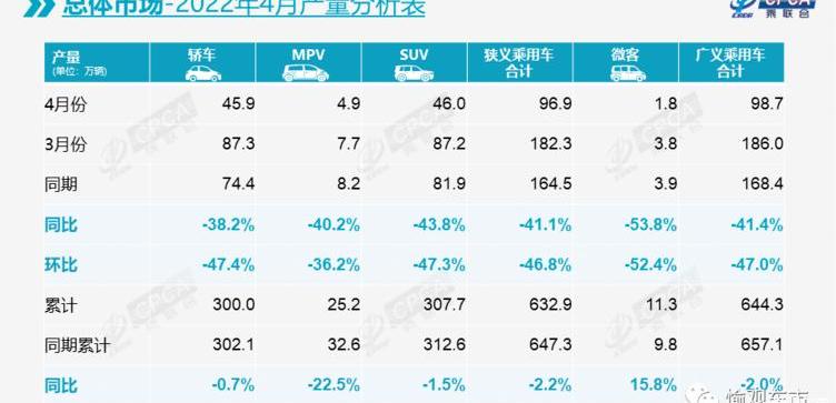 Volkswagen, Santana, Weilai, Tucki, BYD