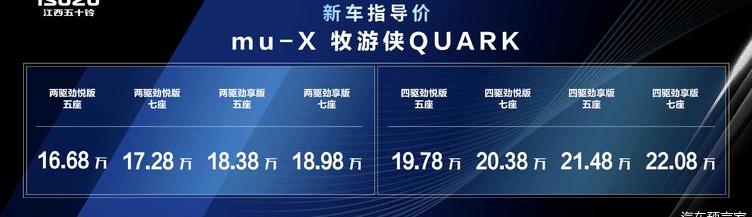 Isuzu, Ranger, Lingtuo, Shenzhou