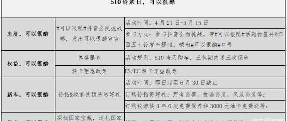 Isuzu, Ranger, Lingtuo, Shenzhou
