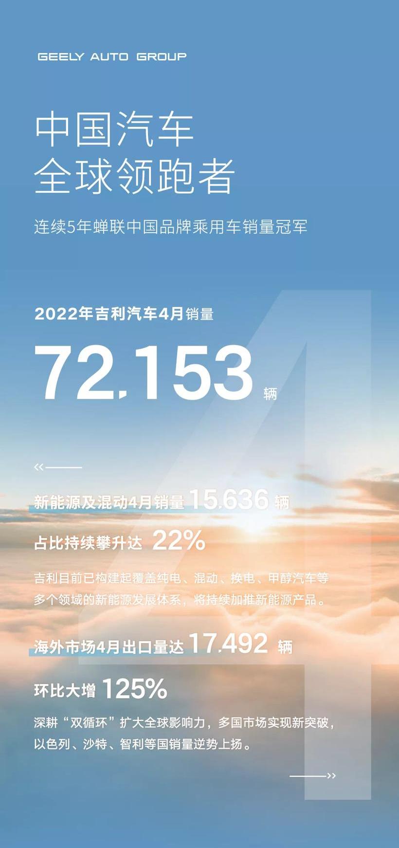 Lexus, Geely Automobile, Bo Yue, Emgrand, Krypton