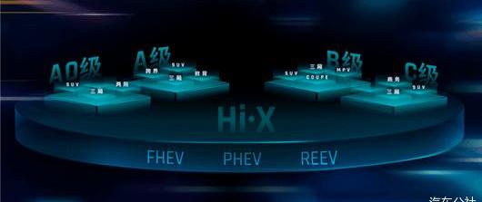 Lexus, Geely Automobile, Emgrand, Bo Yue, Krypton