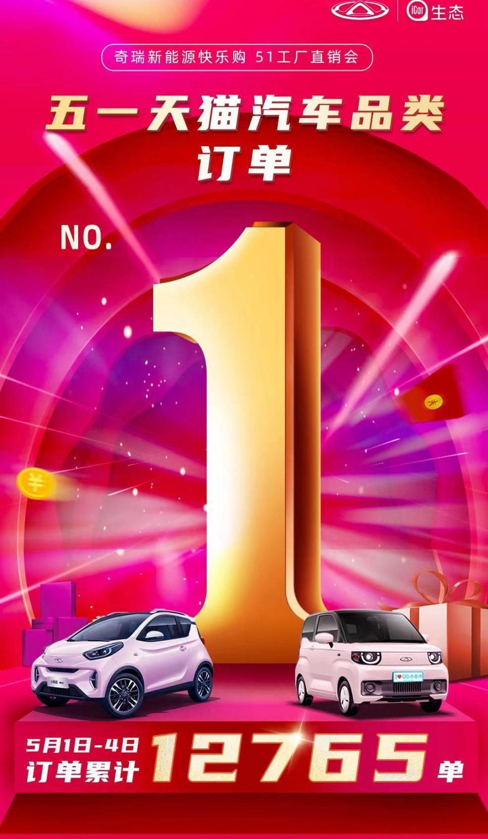 Chery, Chery New Energy, QQ Ice Cream, Little Ant, Remote
