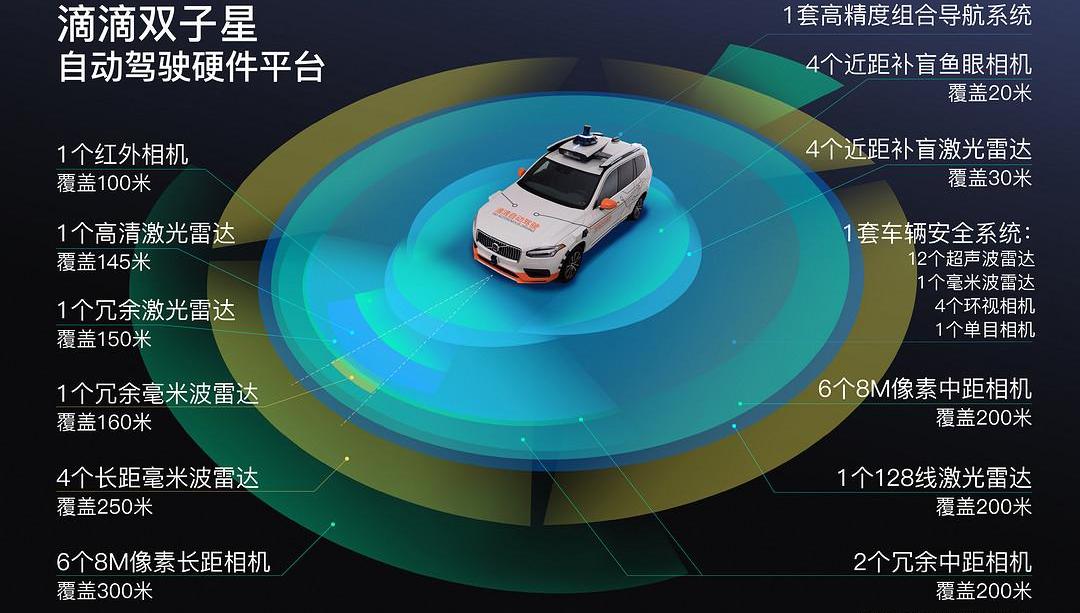 Volvo, Ai 'an, Beijing, Volvo XC90, Remote