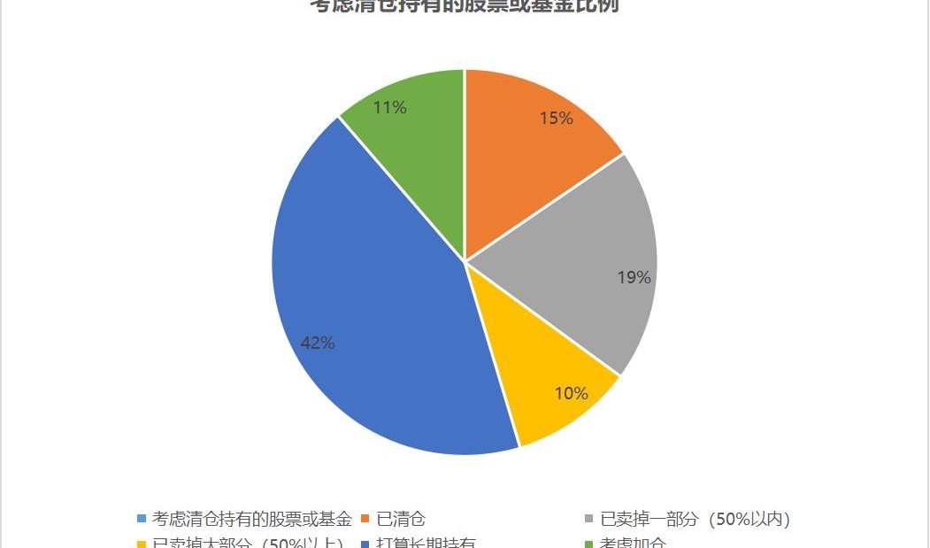 BYD, Tesla, Discovery, Chery, Tucki