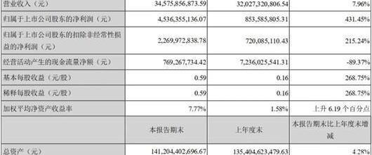 Chang 'an, Aouita, Aouita 11, Ford, Chang 'an Deep Blue