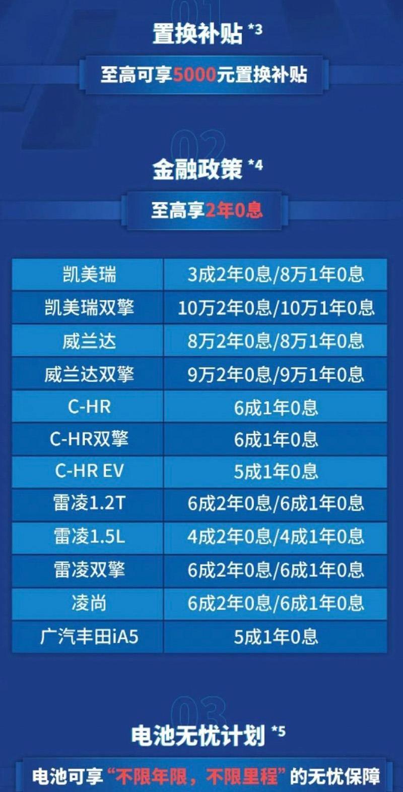 Hengchi, Roewe, Roewe iMAX8, BYD, Beijing