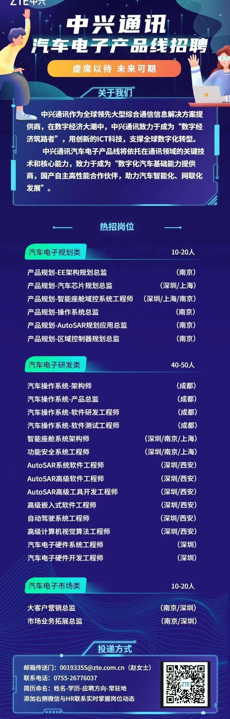 ZTE