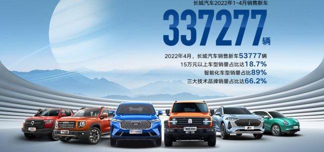 Great Wall, artillery, tanks, Euler, Haval