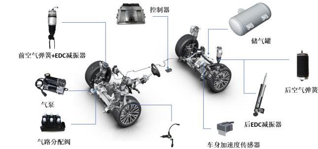 Great Wall, artillery, tanks, Euler, Haval
