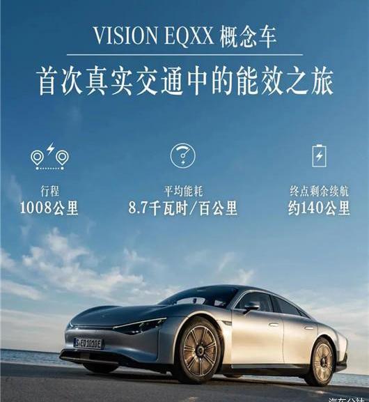 Mercedes-Benz, Weilai, AION LX, Weilai ET7, Aian