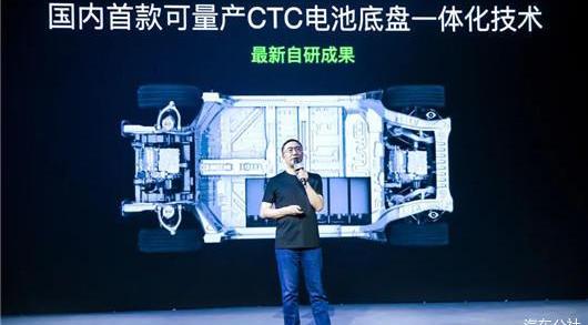 Tesla, Honda, BYD and Toyota discovered