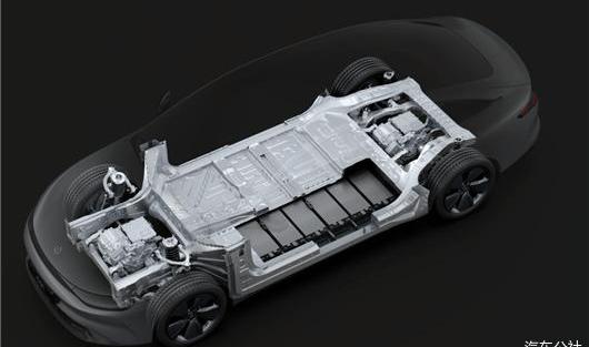 Tesla, Honda, BYD and Toyota discovered