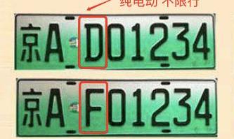 Beijing, found