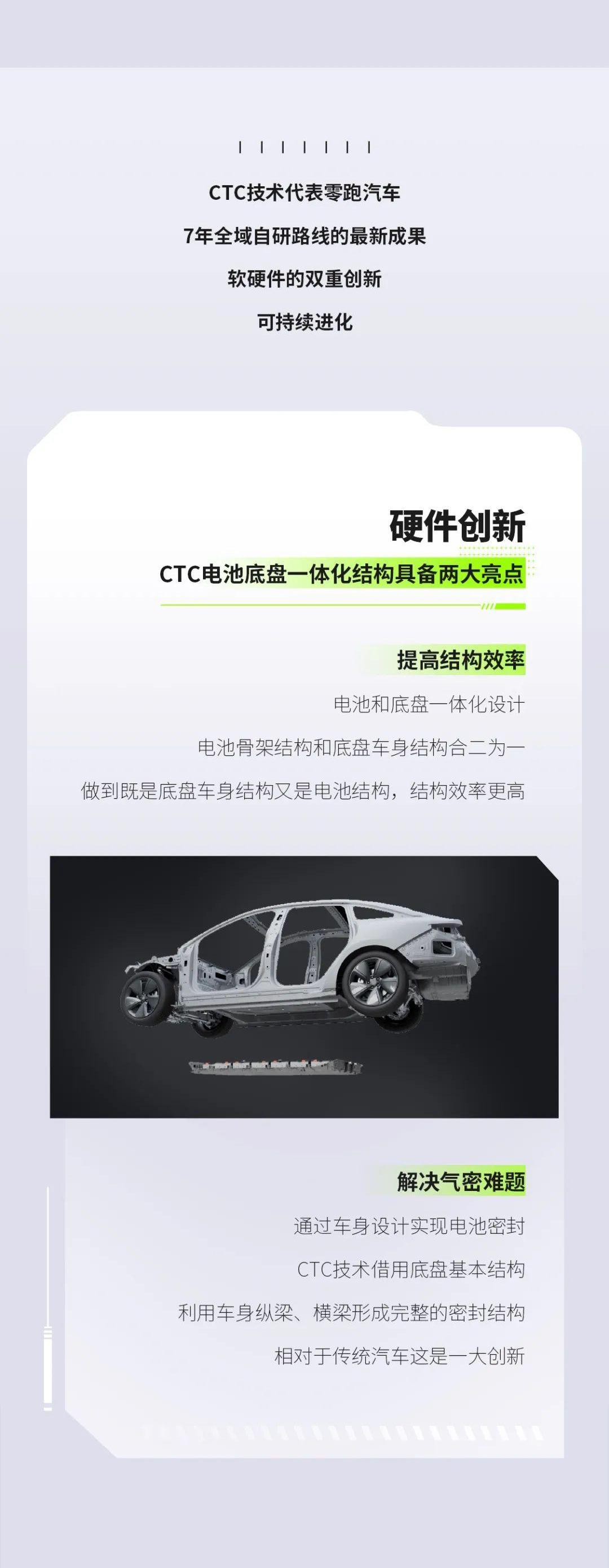 zero-run car