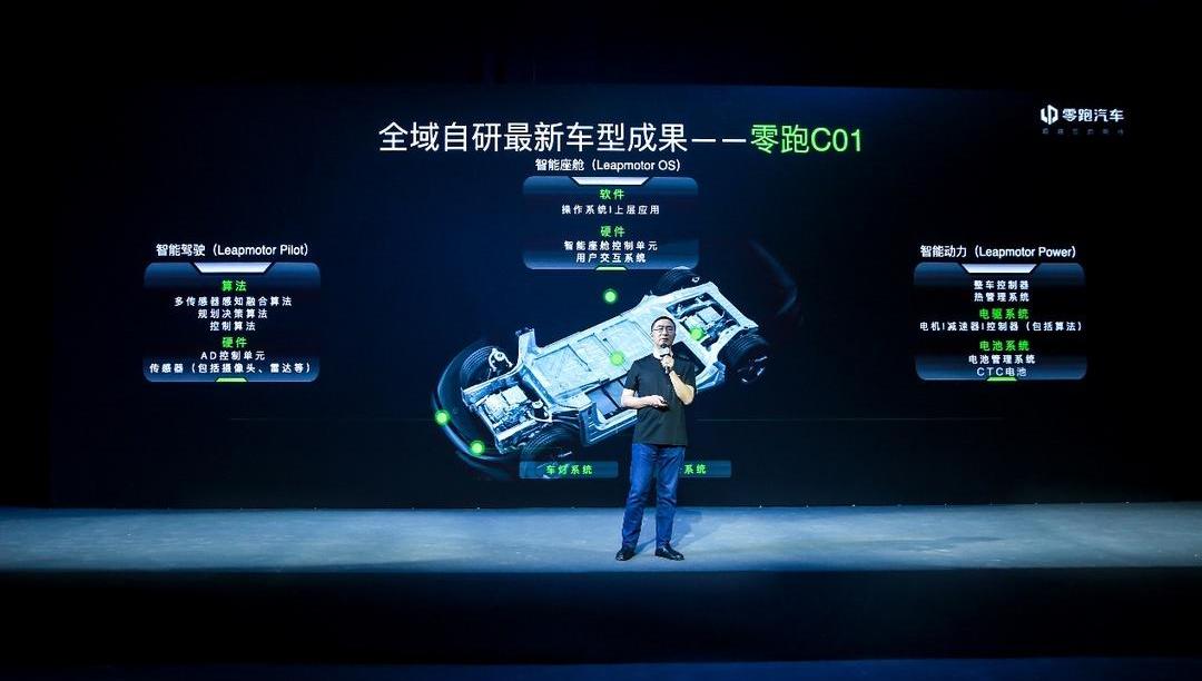 Zero run C01, zero run car