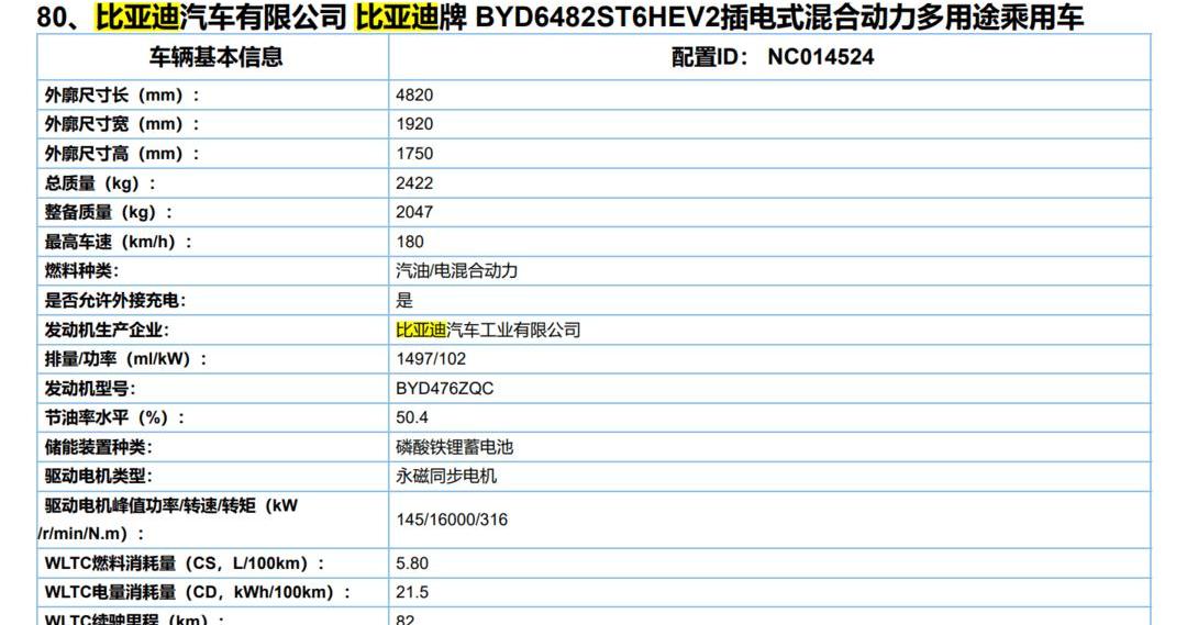 Tesla, Ai 'an, BYD, frigate 07, Chang 'an