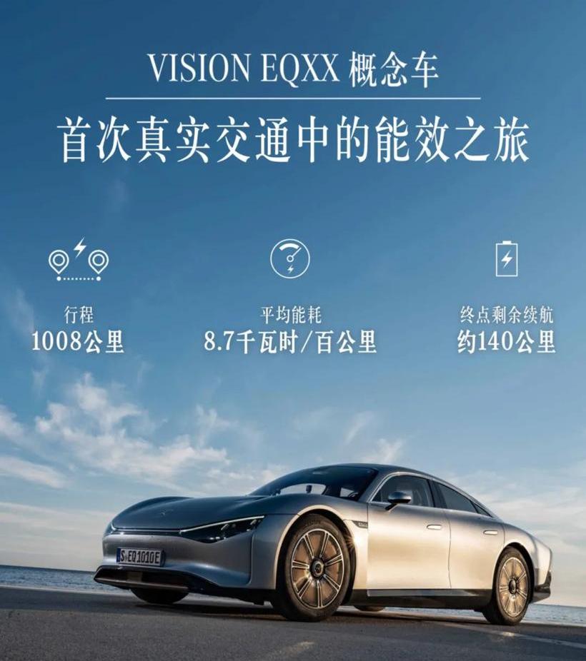 Mercedes-Benz, Tesla, Volkswagen, Idea, Audi