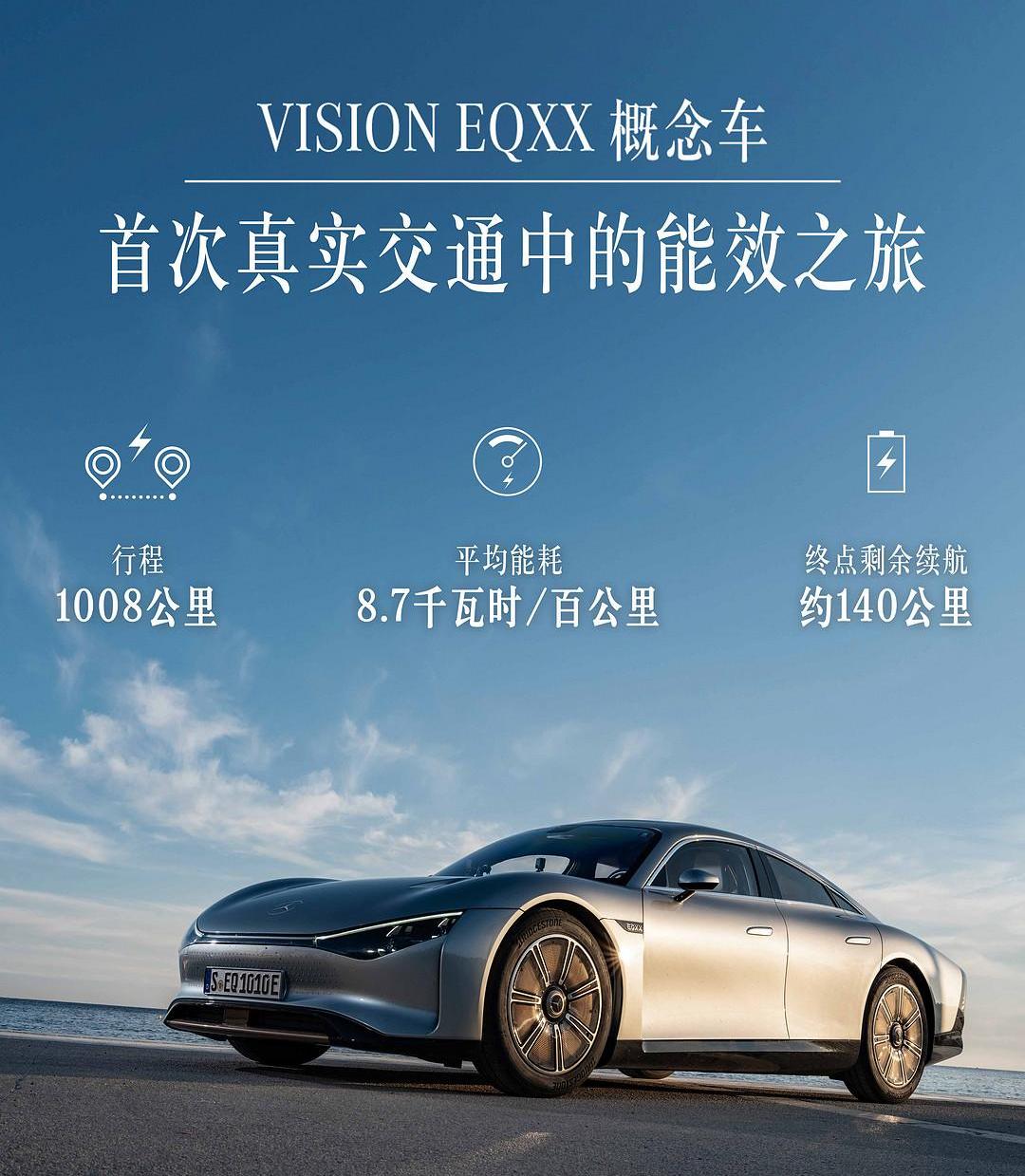 Zhiji L7,smart, Wei Pai, Tucki, Mercedes-Benz