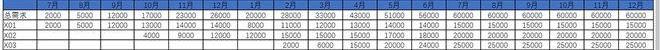 ideal L8, ideal L9, LI, Li ONE, Mercedes-Benz