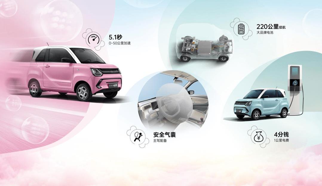 scenery MINIEV,MINI, remote
