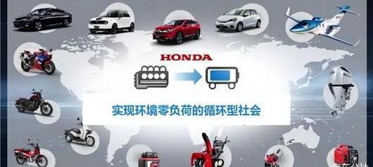 Honda, Volkswagen, Tesla, Weilai