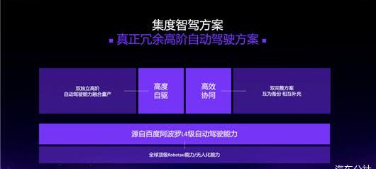 jidu, Beijing, sagitar, discovery, Tesla